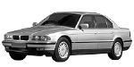 BMW E38 P198F Fault Code